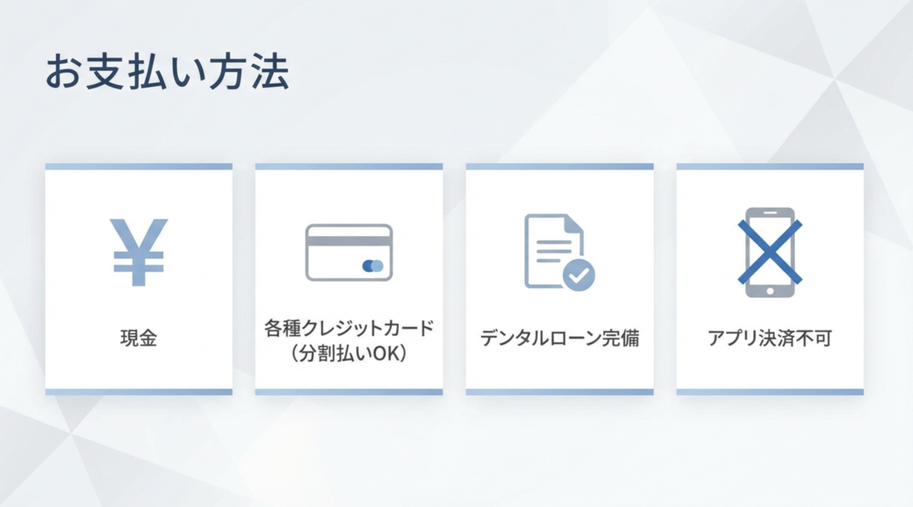 ブルーラジカル ‐ 永田歯科医院（南山形・山形市）